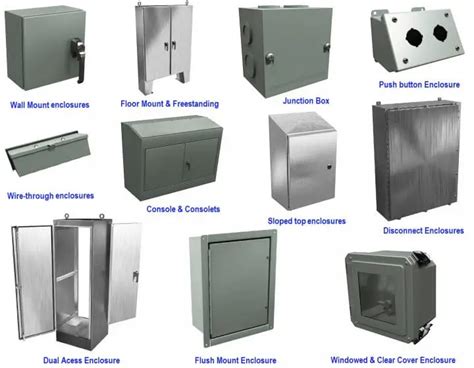 what is electrical enclosure|electrical enclosure types.